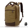 Cartable Homme Toile Rétro Kaki Sac À Dos