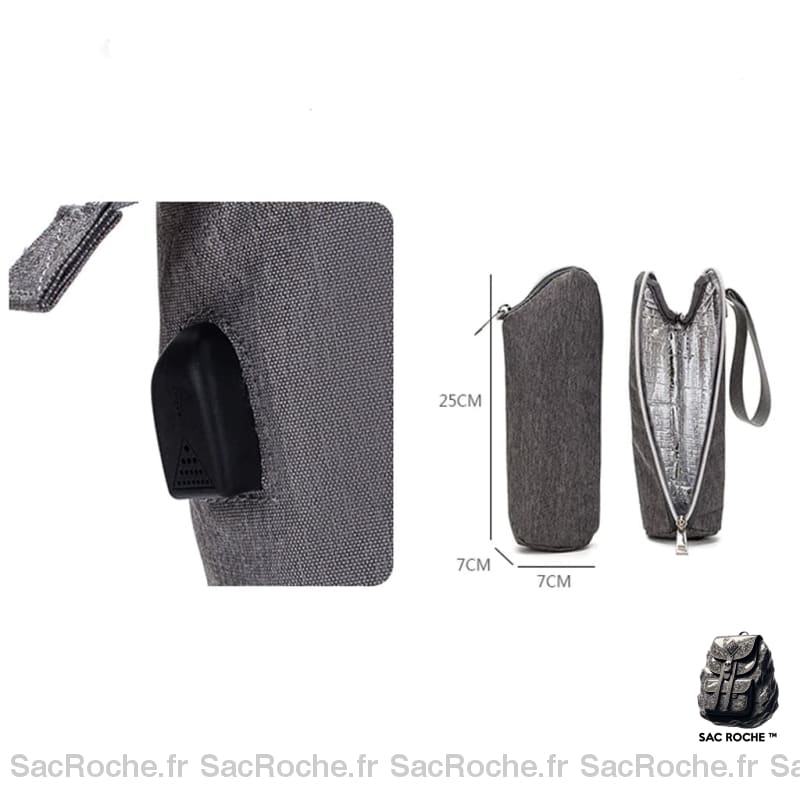 Sac À Couche Isotherme Avec Port Usb Dos Bébé