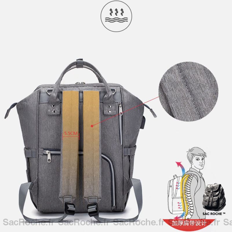 Sac À Couche Isotherme Avec Port Usb Dos Bébé
