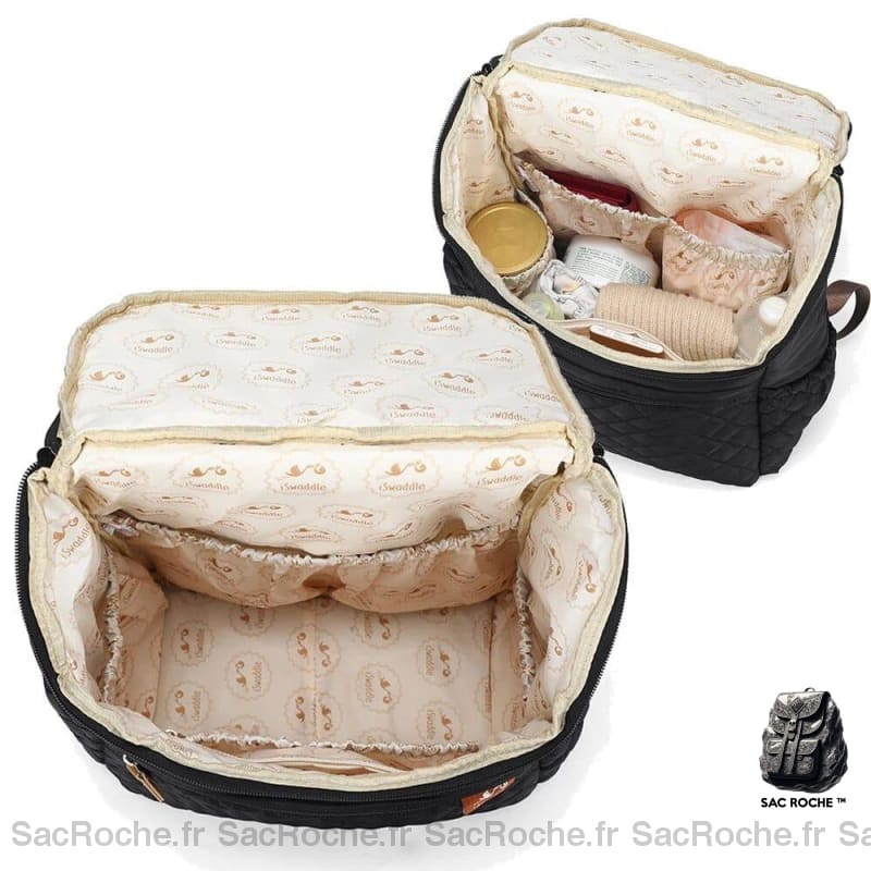 Sac À Couches Bébé Avec Tapis Dos