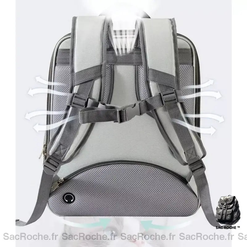 Sac À Dos Chat Confortable Sac