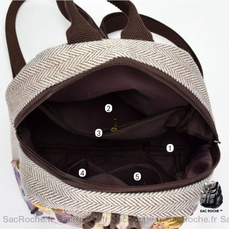 Sac À Dos Femme Motif Ethnique Retro