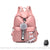 Sac à dos femme rétro - modèle Rose - Sac Roche ™