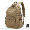 Sac À Dos Homme En Canvas Kaki Sac