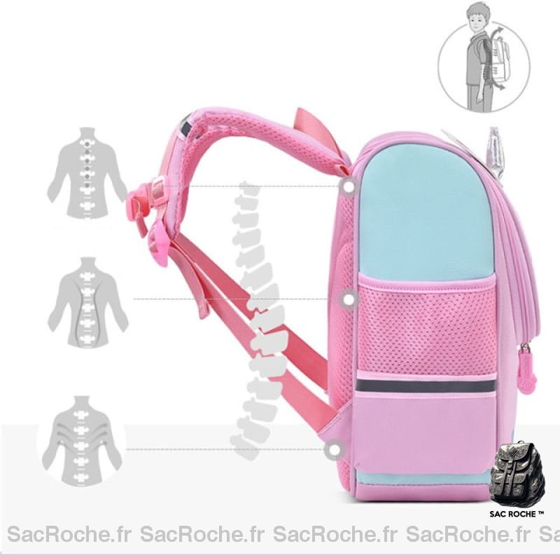 Sac À Dos Licorne Fille Rose Enfant