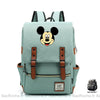 Sac À Dos Mickey Maternelle Rouge Bleu Clair / M Sac