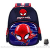 Sac À Dos Spider-Man Disney Enfant