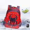 Sac À Dos Spiderman Araignée Enfant