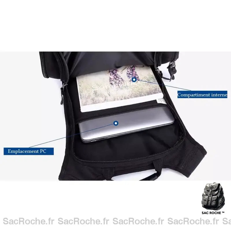 Sac À Dos Tendance Sport