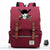 Sac à dos vintage One piece enfants - modèle Rouge - Sac Roche ™