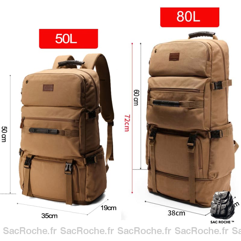 Sac À Dos Voyage Toile Militaire Homme
