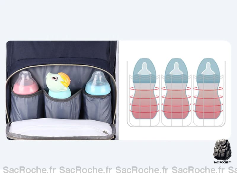 Sac À Langer Bébé Polyvalent Dos