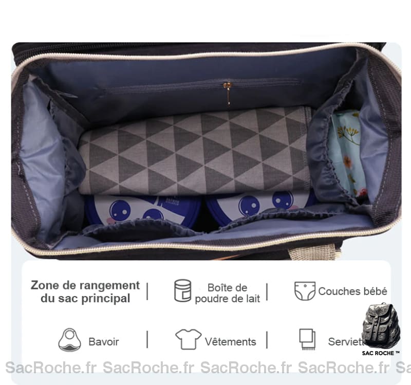 Sac À Langer Bébé Polyvalent Dos