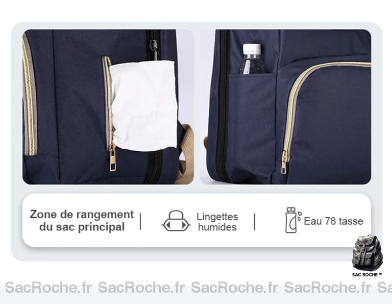Sac À Langer Bébé Polyvalent Dos