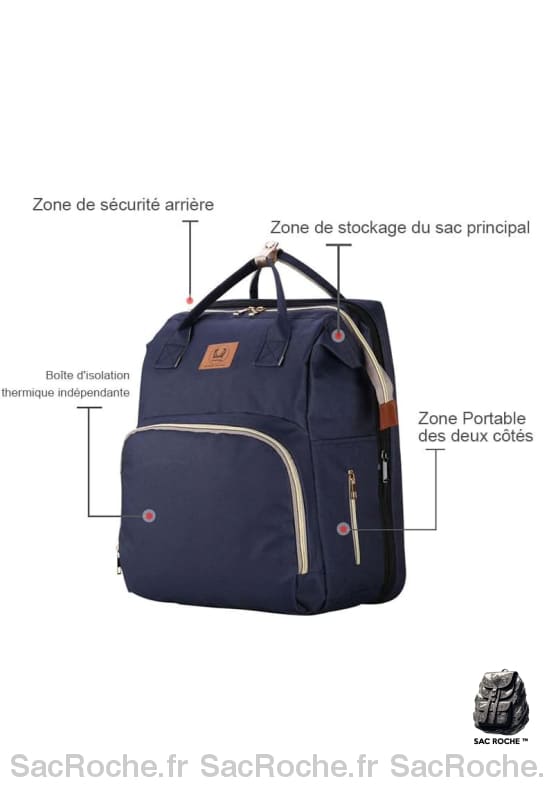 Sac À Langer Bébé Polyvalent Dos
