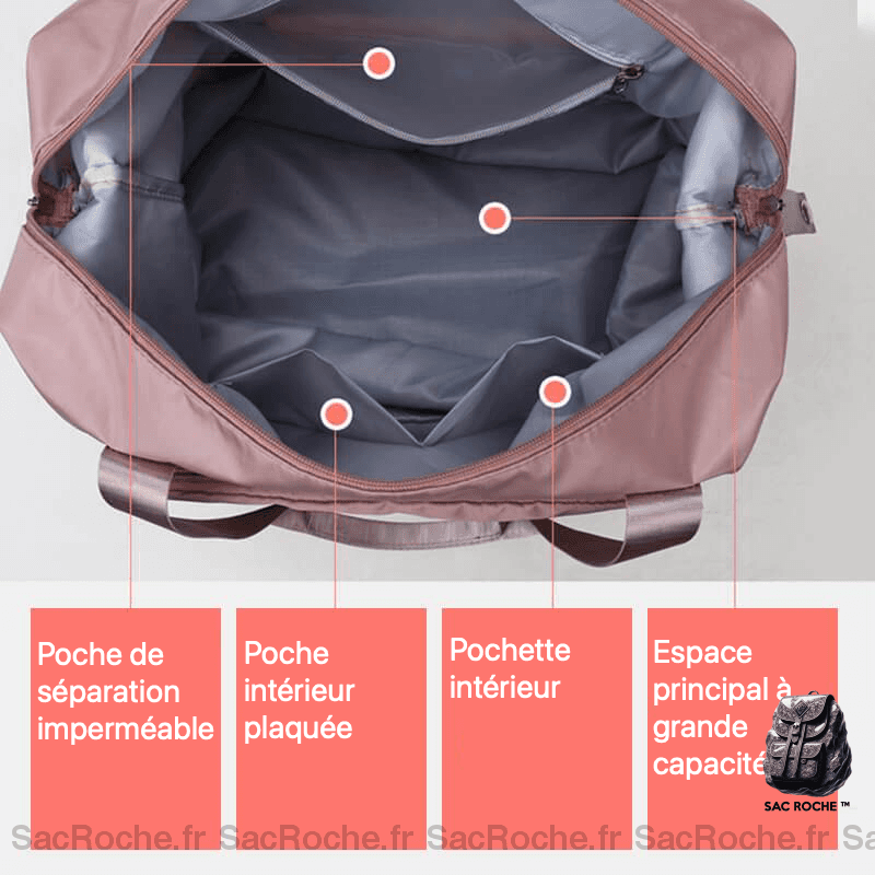 Sac Cabas Pliable Étanche À Dos Bébé