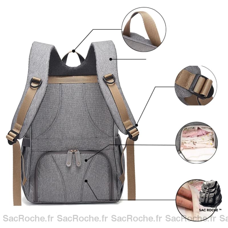 Sacàlangerdeuxtons+Maman Sac À Dos Bébé